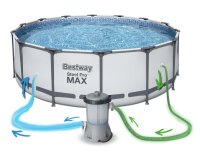 BESTWAY Steel Pro Max Bazén 427 x 122 cm, kartušová filtrácia 5612X