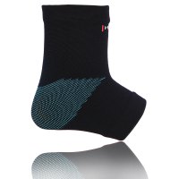 Bandáž na členok HMS SS1525