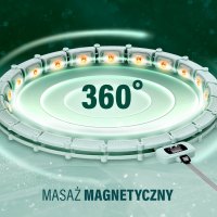 Masážna obruč HMS HHM14 so závažím a počítadlom zelená