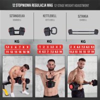Jednoručná / obojručná variabilná činka / kettlebell HMS SGR18 PRO SET 2v1 40 kg