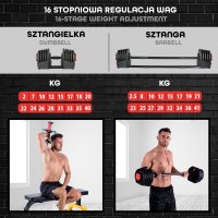 Jednoručná / obojručná variabilná činka HMS SGR40 PRO SET 2v1 40 kg