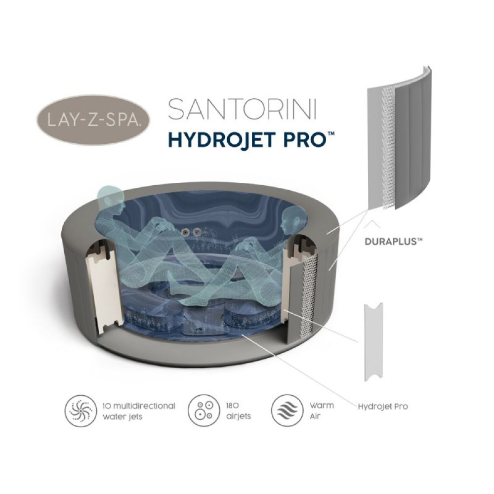 Bestway 60075 Santorini Hydrojet Pro Lay-Z-Spa - Obrázok 6