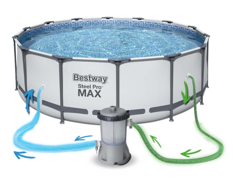 BESTWAY Steel Pro Max Bazén 427 x 122 cm, kartušová filtrácia 5612X 7 BESTWAY Steel Pro Max Bazén 427 x 122 cm, kartušová filtrácia 5612X - Obrázok 7